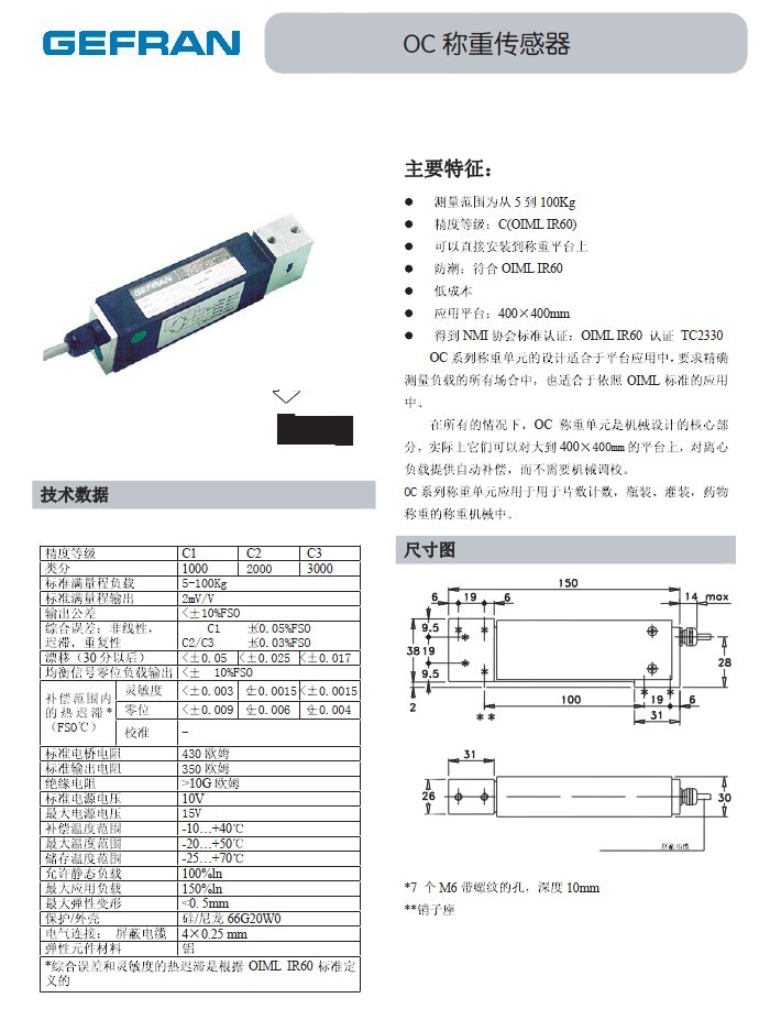 GEFRAN【OC】稱重傳感器